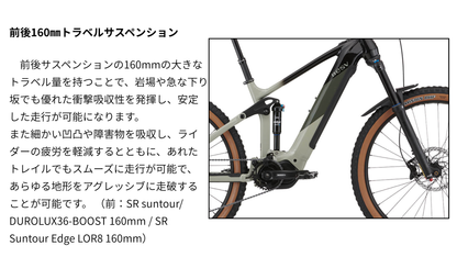 TRS1.3