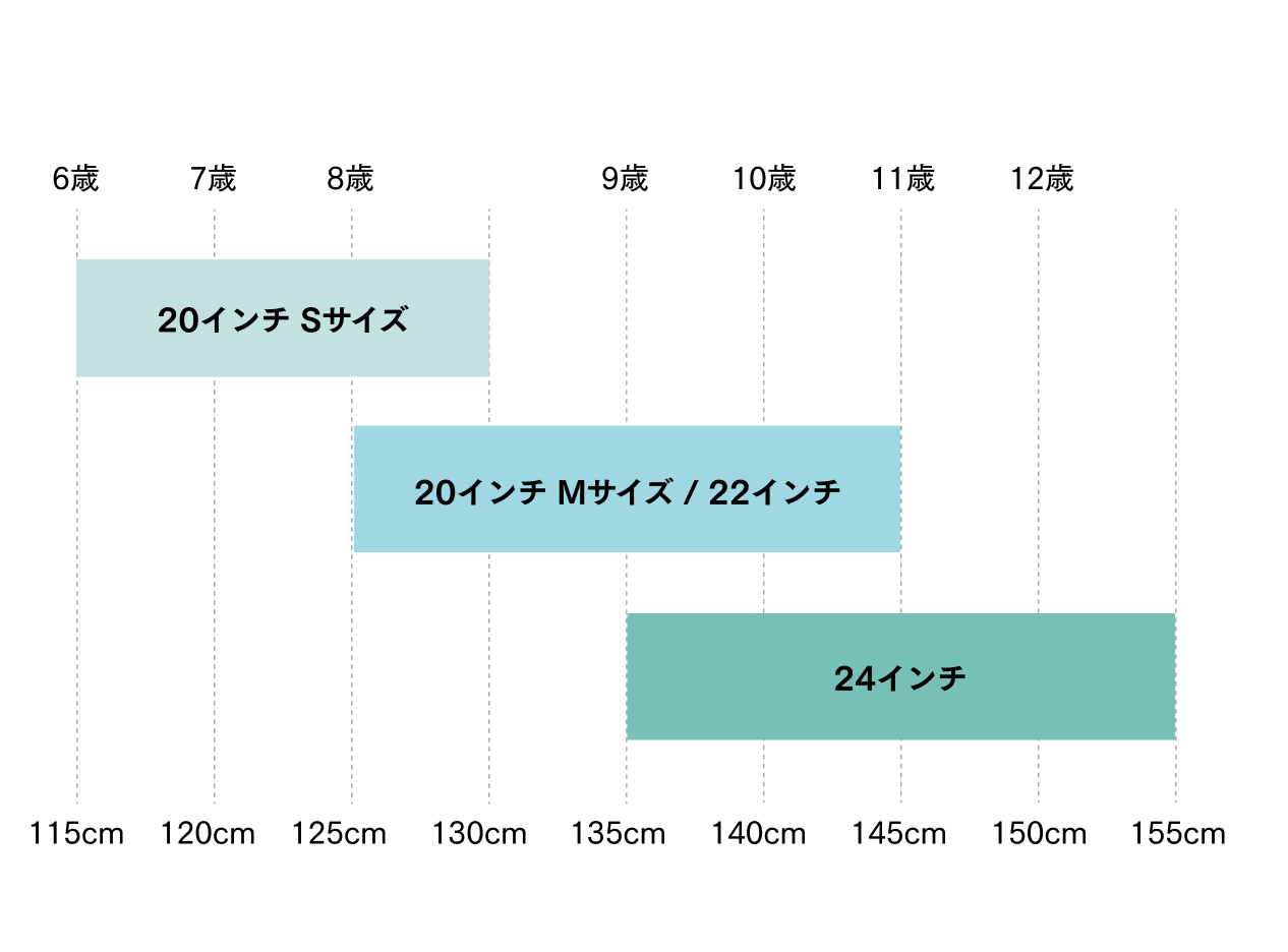 TOKYOBIKE Jr. Step